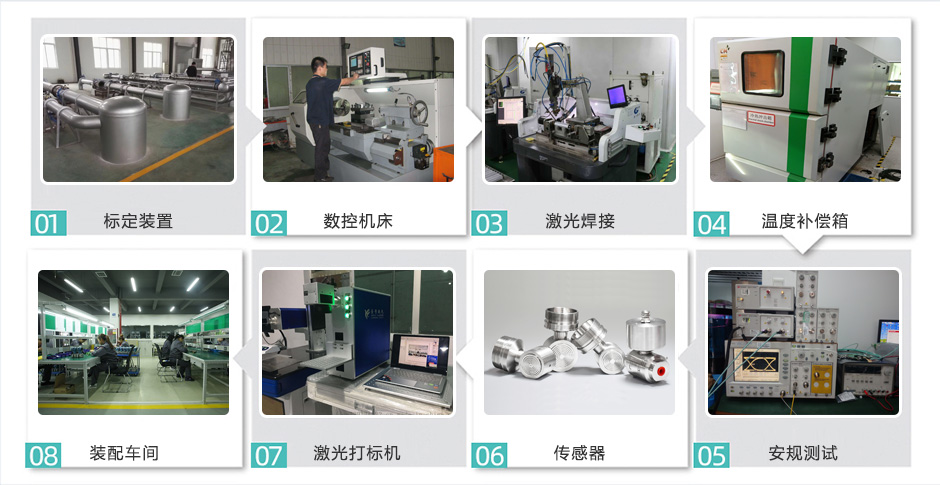 西安正海工业自动化设备有限公司